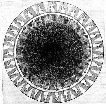 engraving of a dark circle surrounded by two rings of rays