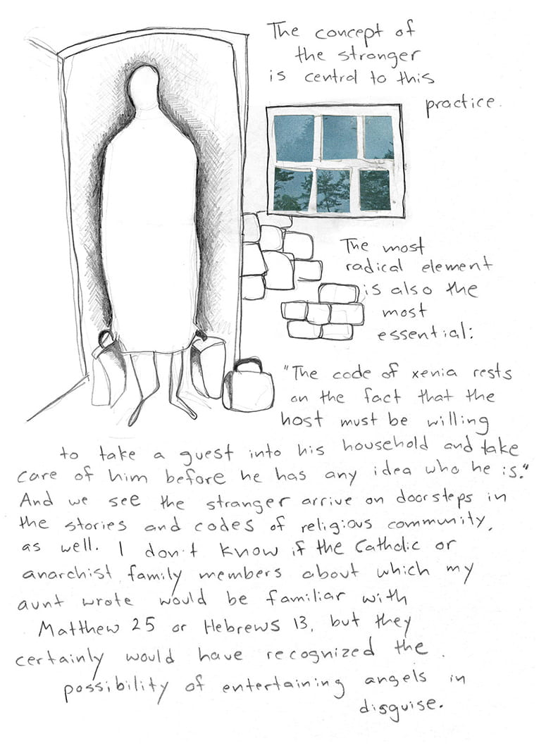 Drawing of figure with suitcases showing up at the door, with handwritten text: The concept of the stranger is central to this practice. The most radical element is also the most essential: "The code of xenia rests on the fact that the host must be willing to take a guest into his household and take care of him before he has any idea who he is." And we see the stranger arrive on doorsteps in the stories and codes of religious community as well. I don't know if the Catholic or anarchist family members about which my aunt wrote would be familiar with Matthew 25 or Hebrews 13, but they certainly would have recognized the possibility of entertaining angels in disguise.