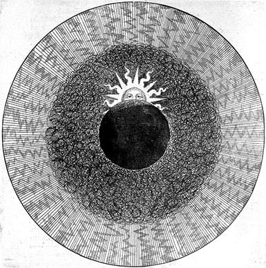 engraving of concentric circles, the innermost one is dark with a sun rising behind it 